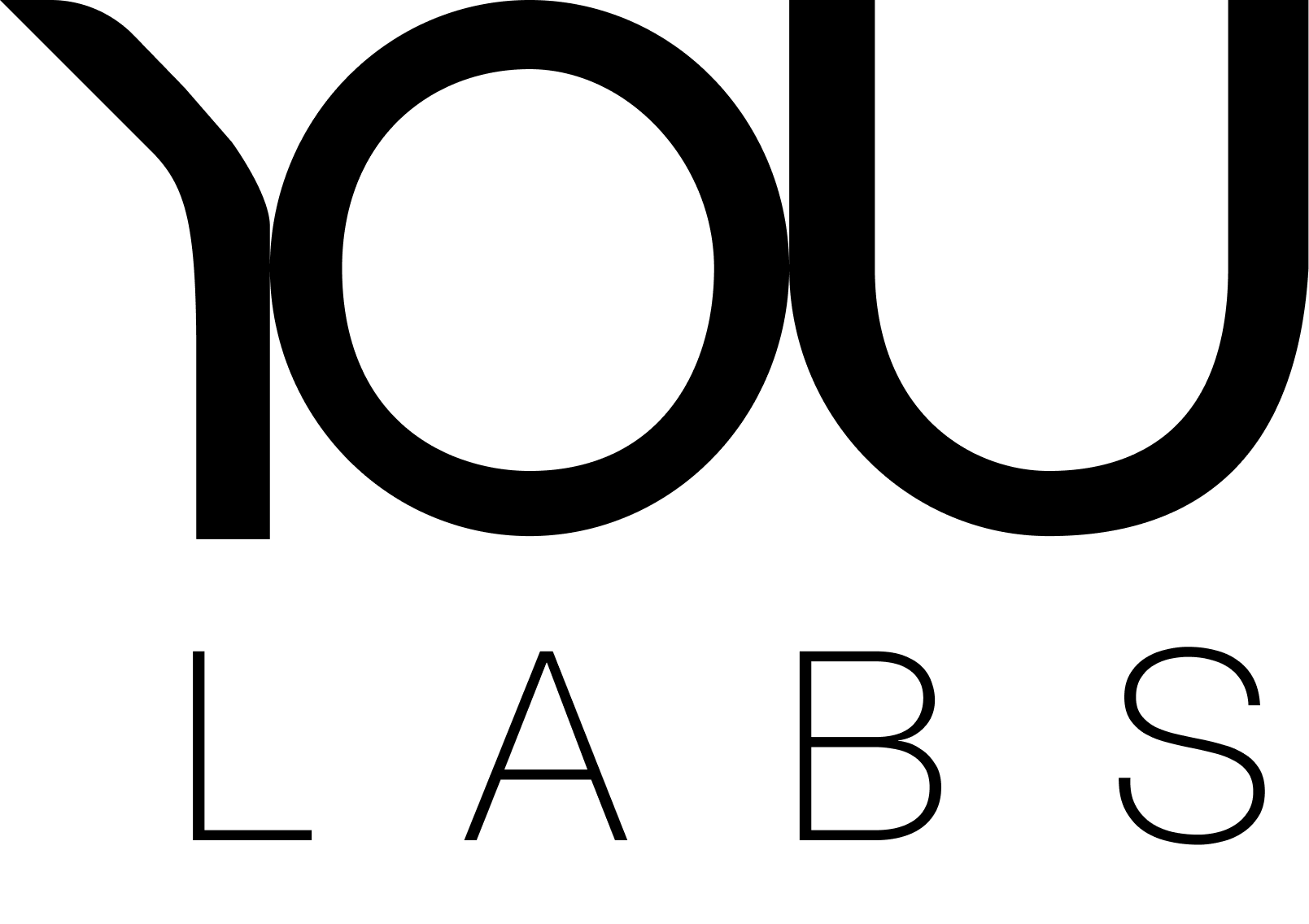 YouLabs